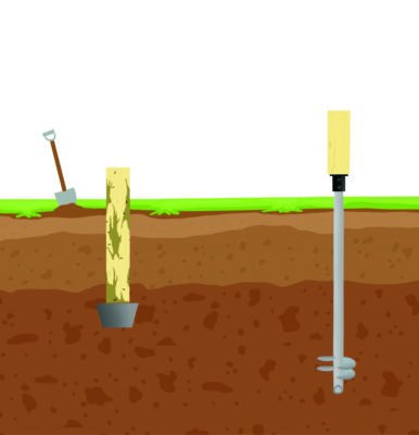 Manual Post Installation & Helical Piles for Deck Foundations