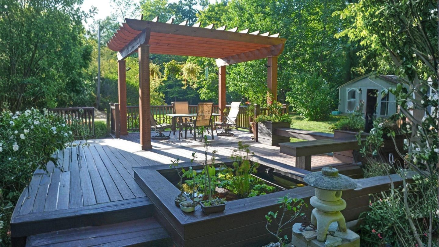 The Role of Pergola Style in Selecting Size